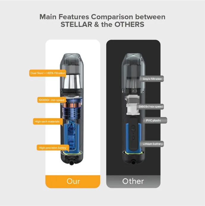 CORDLESS_vacuum-06.webp
