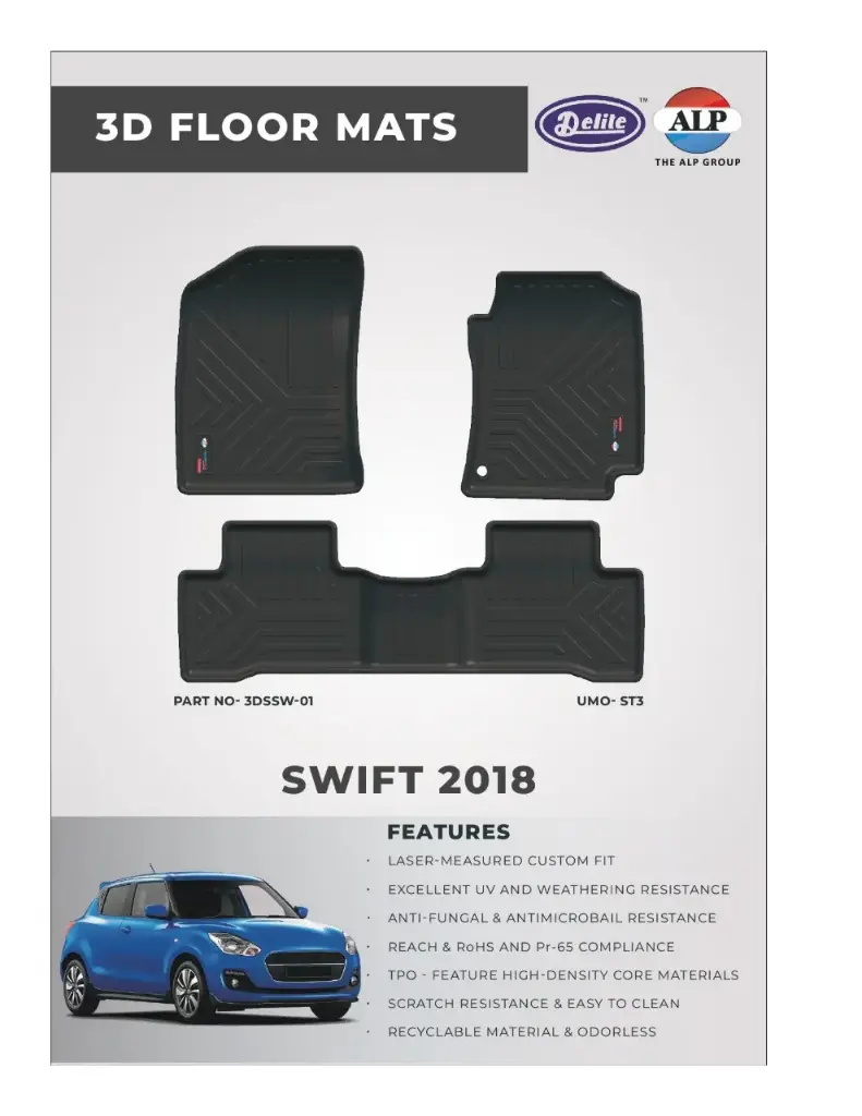 SWIFT 2018 LLM ( ALP )