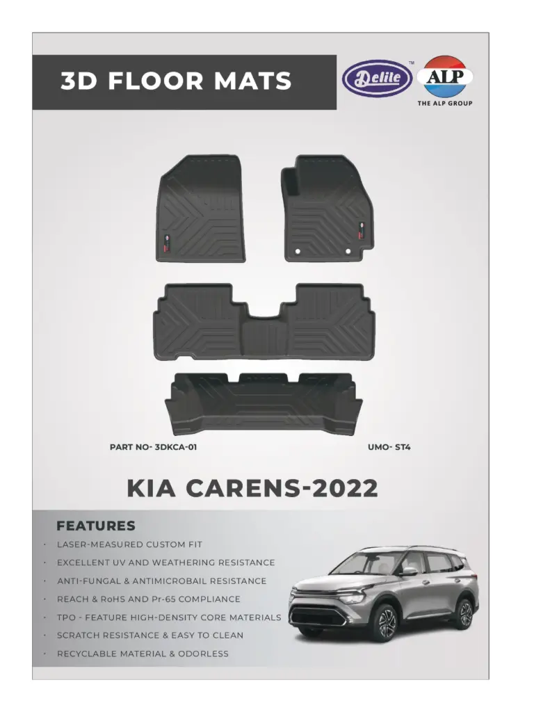KIA CARENS -2022 LLM ( ALP )