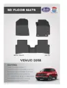 VENUE 2018 LLM ( ALP )