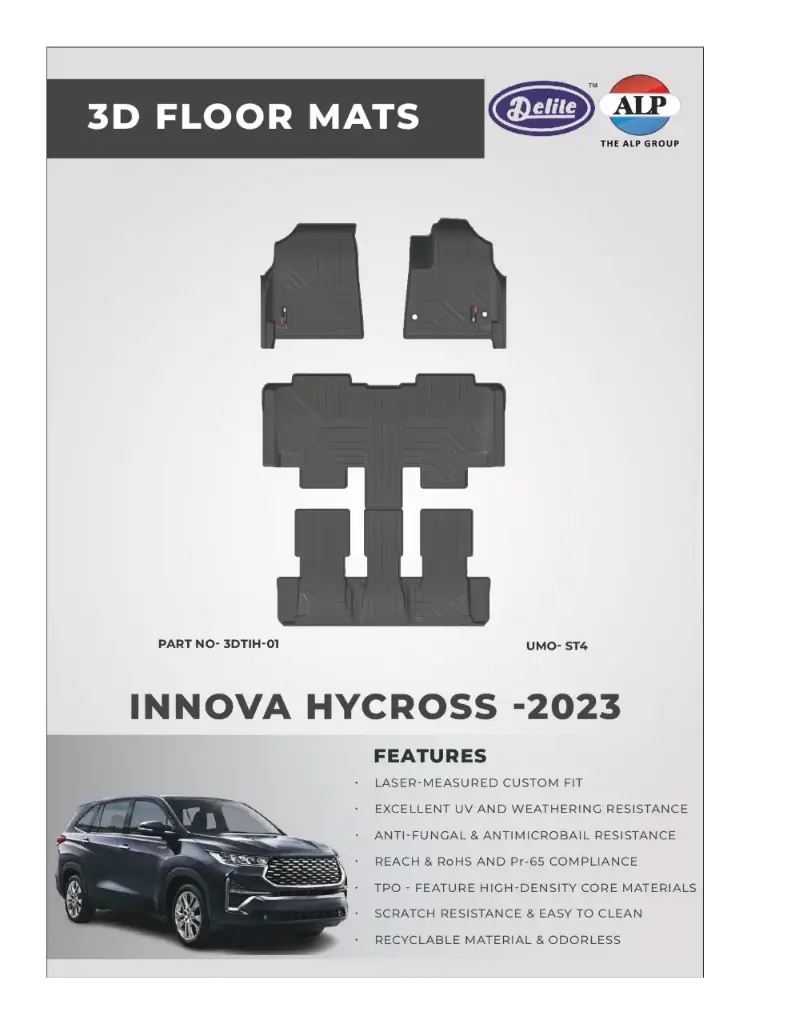INNOVA HYCROSS - 2023 LLM ( ALP )